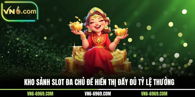 Kho sảnh slot đa chủ đề hiển thị đầy đủ tỷ lệ thưởng