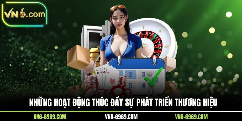 Những hoạt động thúc đẩy sự phát triển thương hiệu